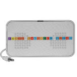 Kashif Chemistry Wizard  Doodle Speakers