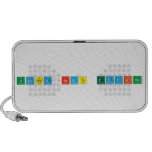 
 United Arab Emirates   Doodle Speakers