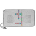        b j
 i j
 hockey
 i a
       n r
         g d
          w
          o
 soccer
          k  Doodle Speakers
