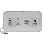 CiGen  Doodle Speakers
