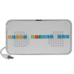 Happy Birthday Dad  Doodle Speakers