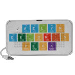 jazlyn
 Deloris
 Peck  Doodle Speakers