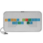 Happy birthday 
 Timothy Lum  Doodle Speakers