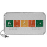 Pricila  Doodle Speakers