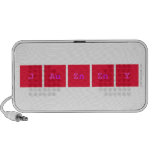 jazzy  Doodle Speakers
