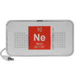 Ne  Doodle Speakers