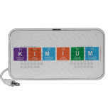 Kimium  Doodle Speakers