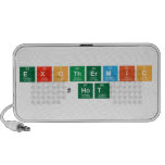 Exothermic
  #HOT  Doodle Speakers