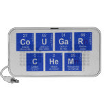 Cougar 
 Chem  Doodle Speakers