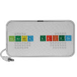 Alessia Grieco  Doodle Speakers