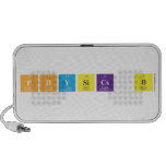 Physics B  Doodle Speakers