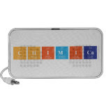 CHIMICA  Doodle Speakers