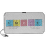 Gracie  Doodle Speakers