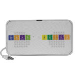 Bankin' BuckS  Doodle Speakers