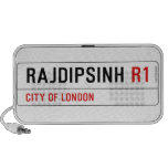RAJDIPSINH  Doodle Speakers
