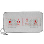 boys  Doodle Speakers