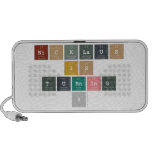 Nicklaus is turning 8  Doodle Speakers