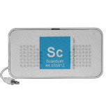 Sc  Doodle Speakers