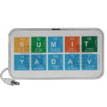 sumit 
 yadav  Doodle Speakers