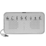 Belsterling
 
   Doodle Speakers