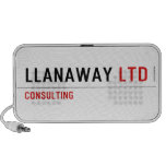 llanaway  Doodle Speakers