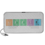 Lizzie  Doodle Speakers