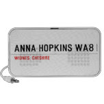 Anna Hopkins WA8  Doodle Speakers