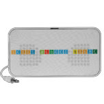Happy Birthday Bonnie  Doodle Speakers