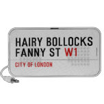 hairy bollocks fanny st  Doodle Speakers