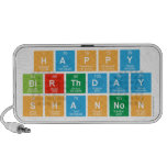 Happy
 Birthday
 Shannon  Doodle Speakers