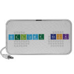 Welcome Back  Doodle Speakers