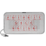 Periodic
 Table
 Writer  Doodle Speakers