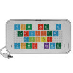 you are a 
 certified
 djster
 (your name)  Doodle Speakers