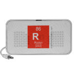 R  Doodle Speakers