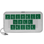Periodic
 Table
 Writer  Doodle Speakers