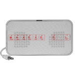 MAKEKE D.L  Doodle Speakers