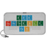 Eda
 Ogretmenle 
 Fen  Doodle Speakers