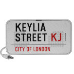 Keylia Street  Doodle Speakers