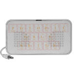 Periodic
 Table
 Writer  Doodle Speakers