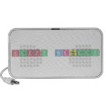 Happy Birthday  Doodle Speakers