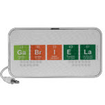 Gabriela  Doodle Speakers