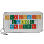 Pe|riodic
 t|a|b|l|e
 Writ|e|r  Doodle Speakers