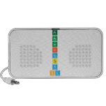 Pr
 Pa
 Ac
 Cl
 Co
 Te
 Ti
 Sa  Doodle Speakers