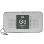 Gd  Doodle Speakers
