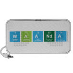 WALANDA  Doodle Speakers