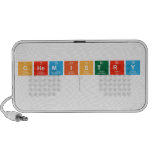 chemistry
   Doodle Speakers