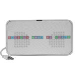 Periodic Table of Disney  Doodle Speakers