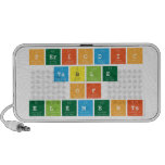 periodic 
 table 
 of 
 elements  Doodle Speakers
