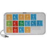 Happy
 Birthday
 Sarah  Doodle Speakers