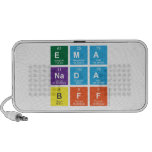 ema
 nada
 bff  Doodle Speakers